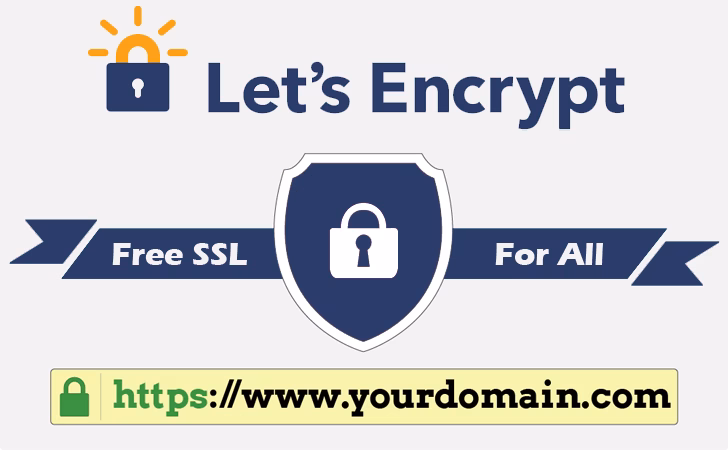 Let’s Encrypt: kostenlose HTTPS-Zertifikate im Überblick Let's encrypt