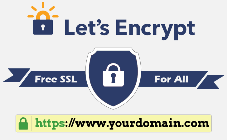 Let's encrypt