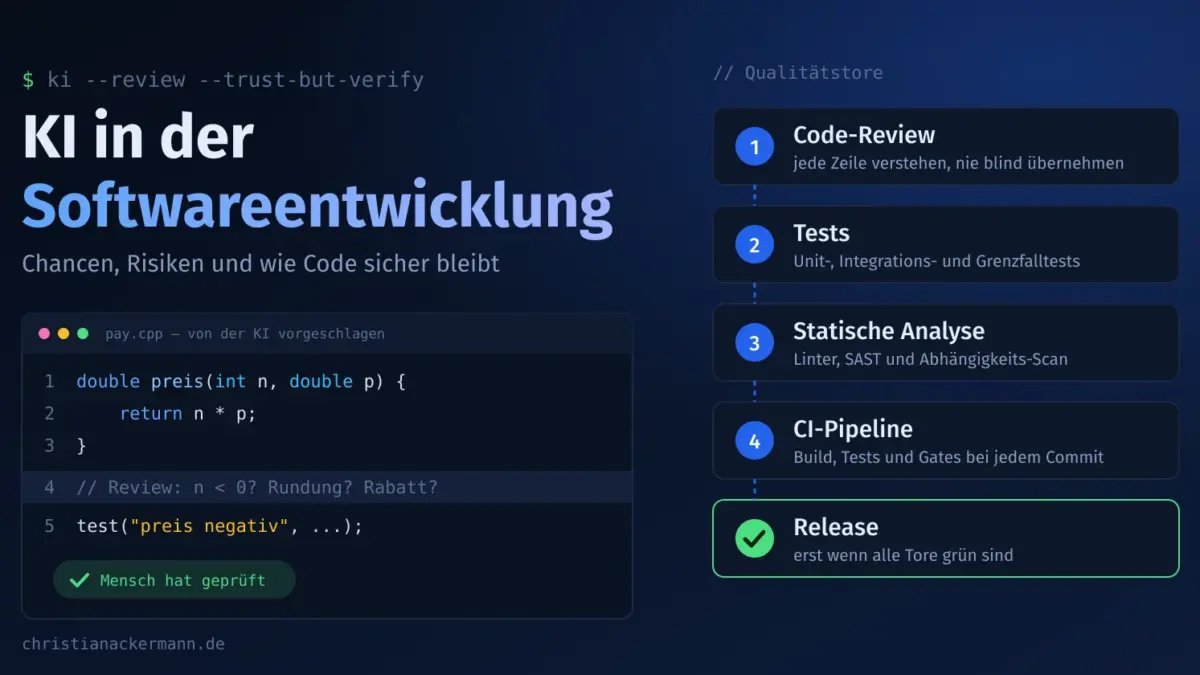 Code-Editor mit KI-Vorschlag und Qualitätstore: Code-Review, Tests, statische Analyse, CI-Pipeline, Release