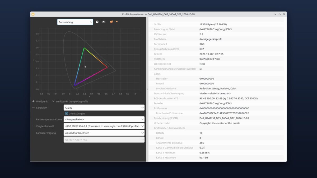 DisplayCAL-Profilansicht des kalibrierten Dell U2412M: Farbumfang im CIE-xy-Diagramm im Vergleich zu sRGB, daneben die Profildaten